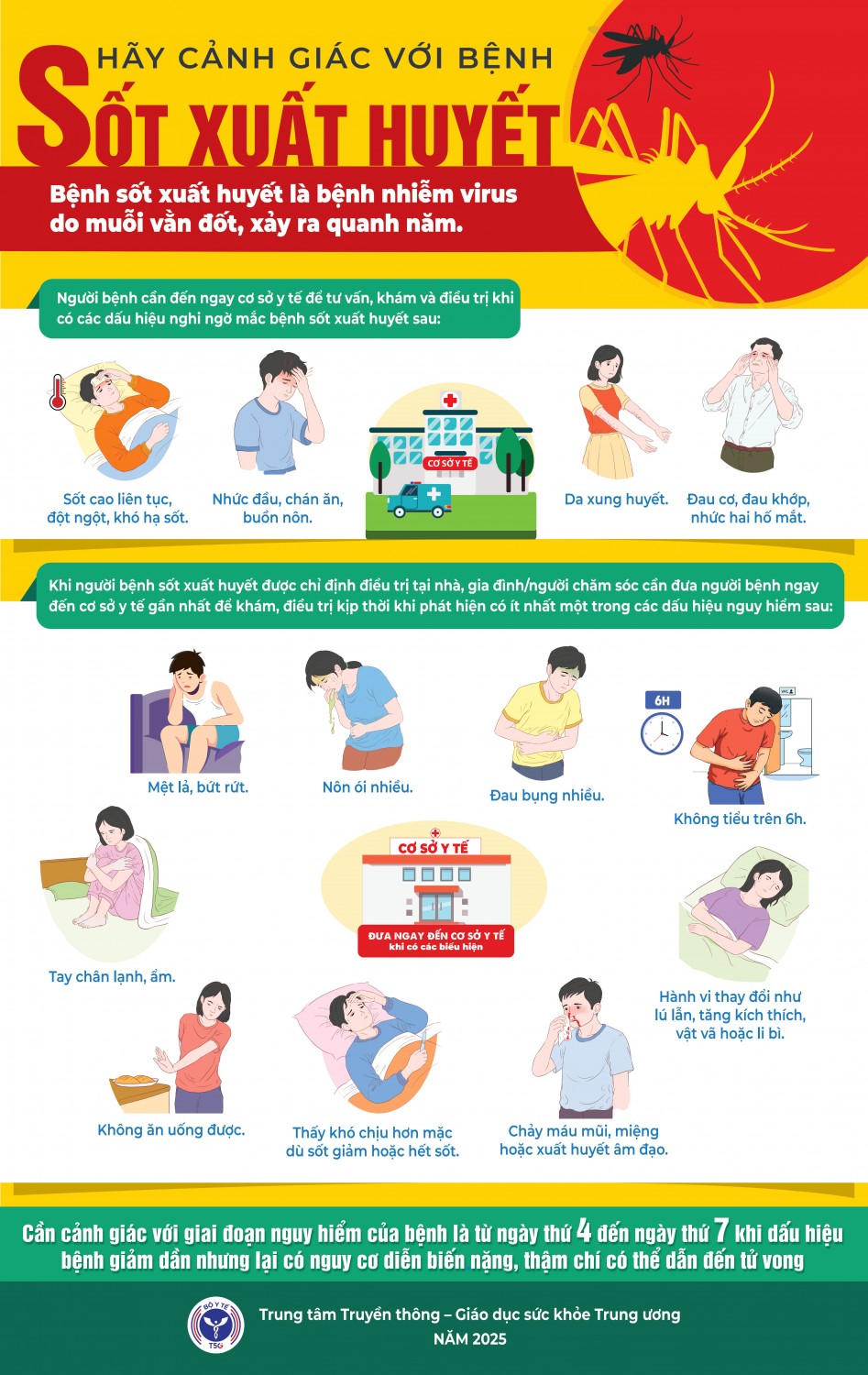 haycanhgiacvoibenhsxh